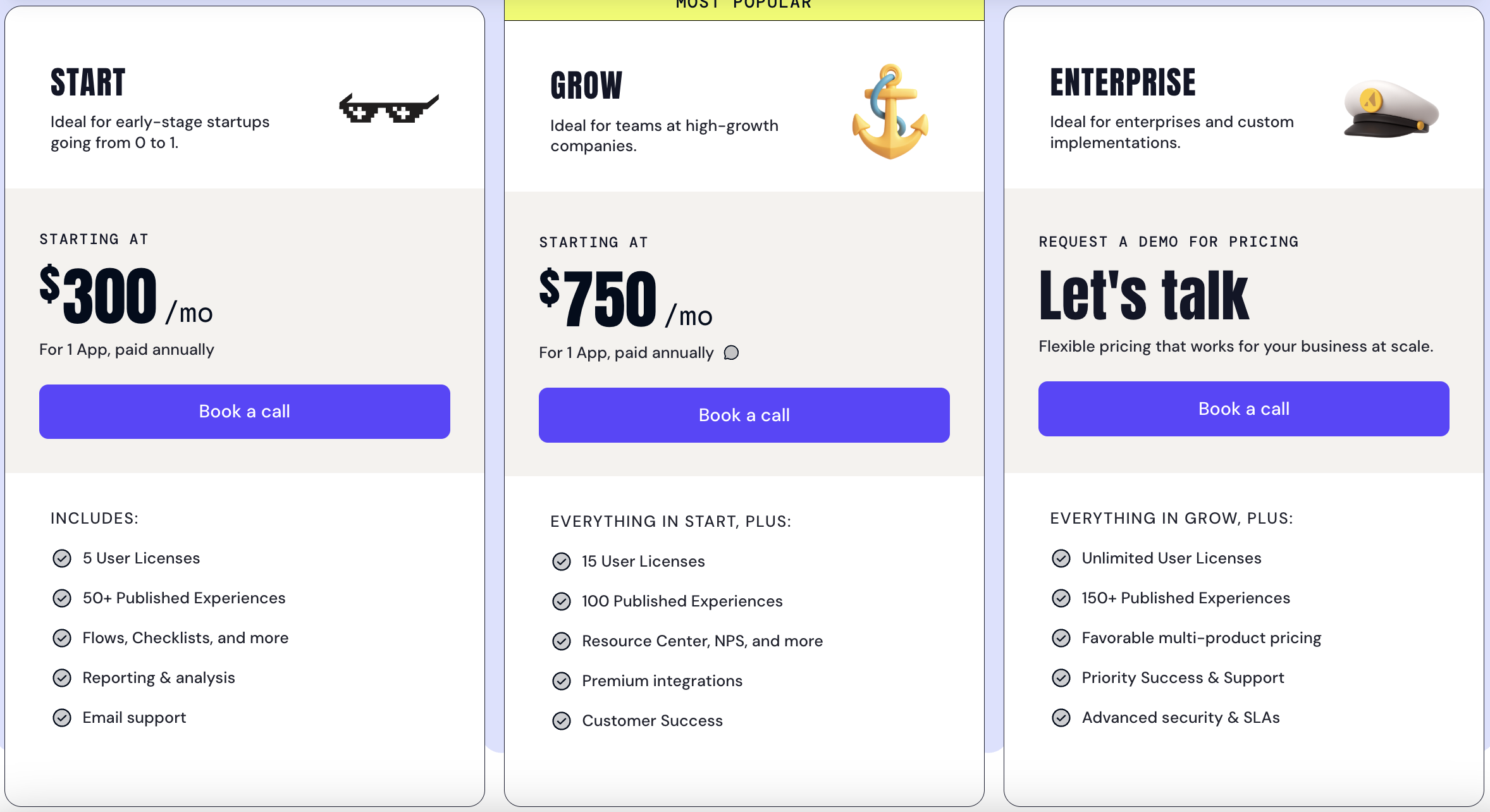 Appcues pricing