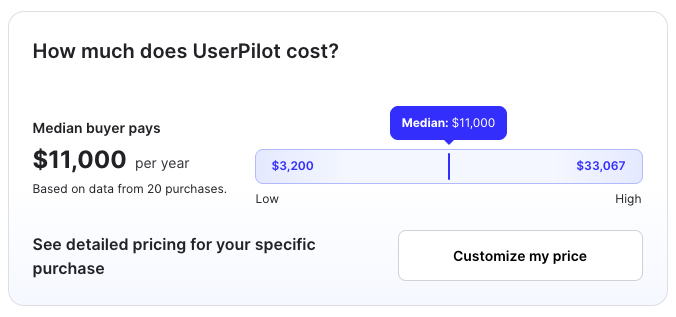 Userpilot Vendr median