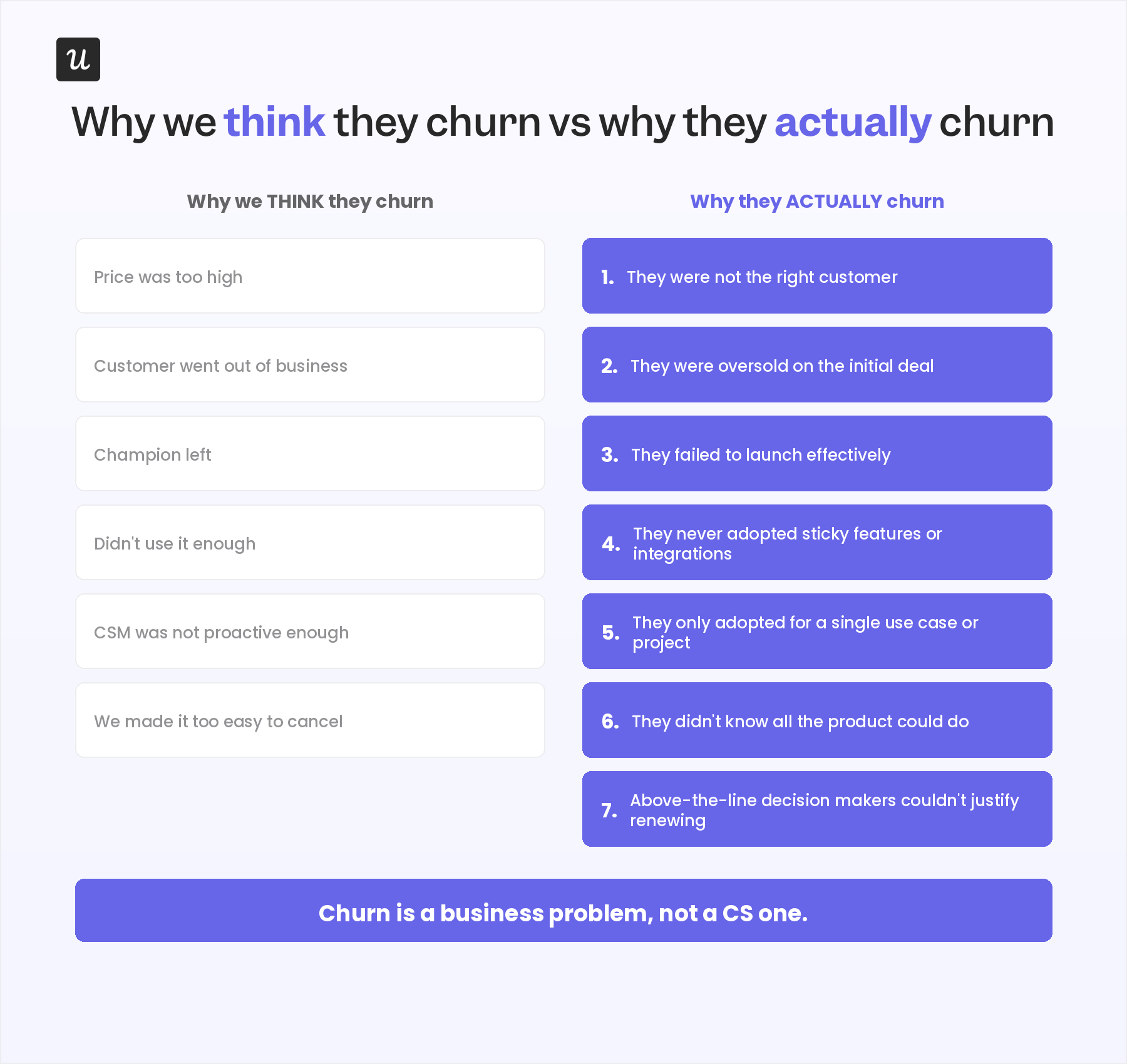customer churn-reasons