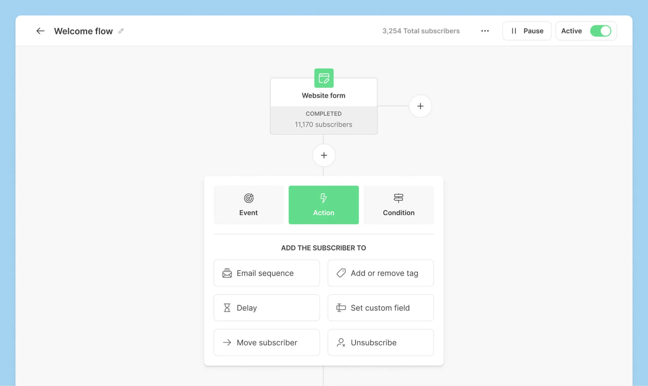 automations-welcome-flow-wide