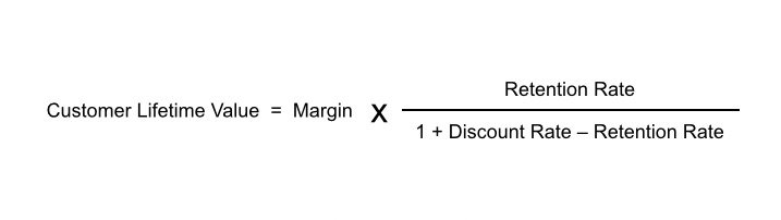 ltv formula
