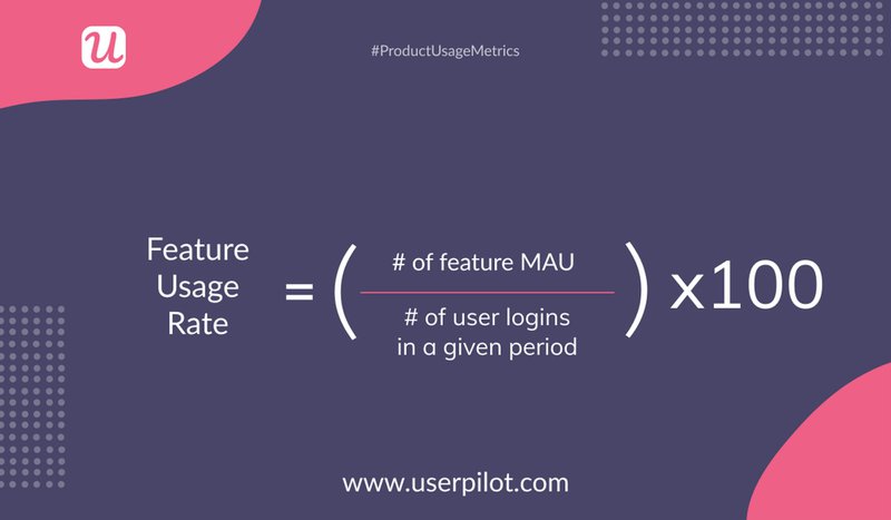 Feature Usage Rate