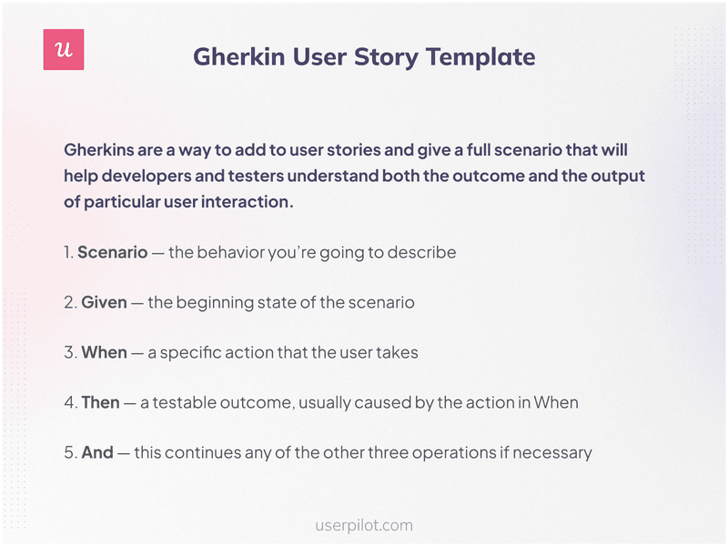 Gherkin User Story Template