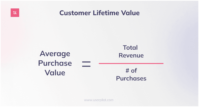 average-purchase-value