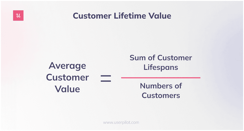 How-to-calculate-lifetime-value