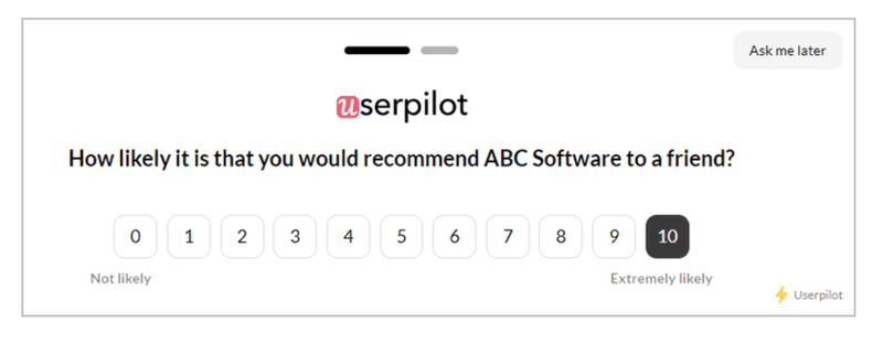 NPS Score