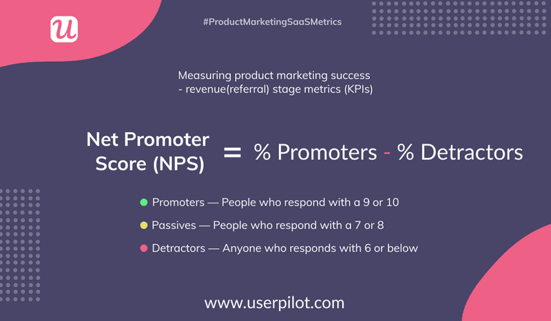 Net_Promoter_Score