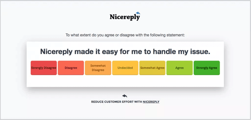 Nicereply-Customer-Effort-Score