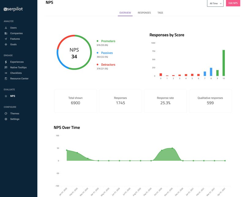 NPS-survey-userpilot