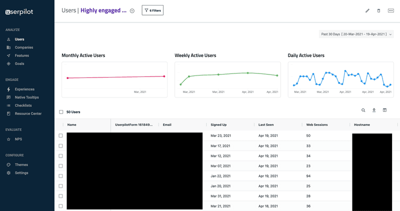 user-engagement-data-analytics