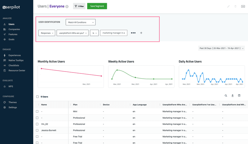 user-journey-analytics-segmentation