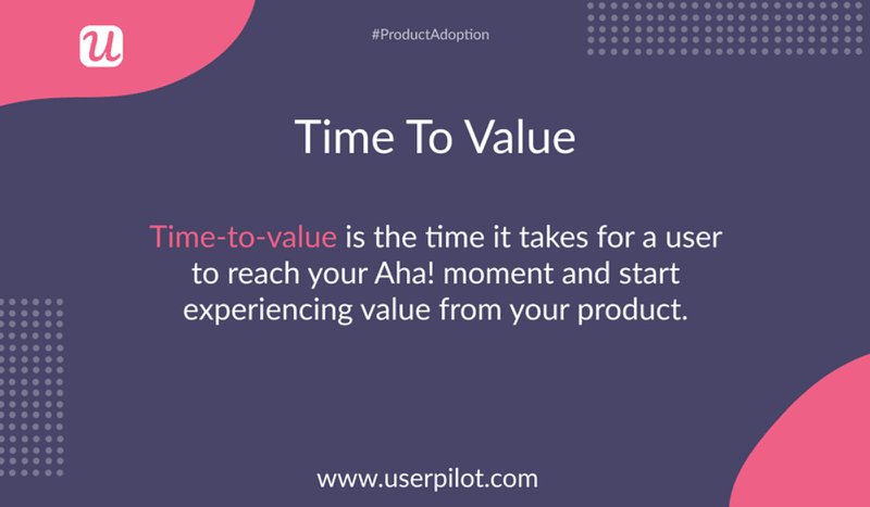 Time-to-Value (TTV)