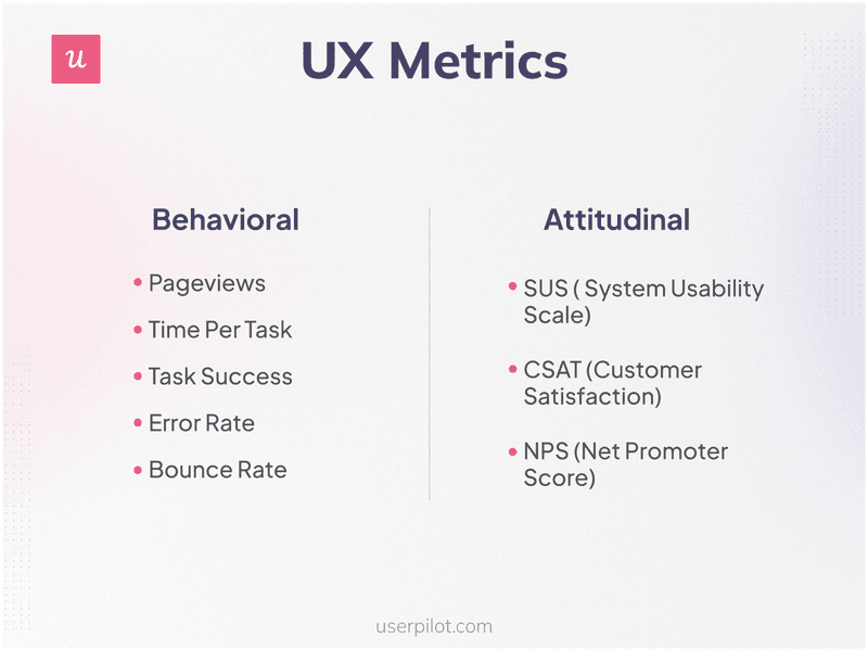 UX-metrics.png