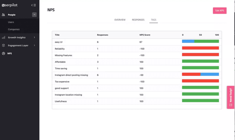 Userpilot-NPS-analytics-user-sentiment