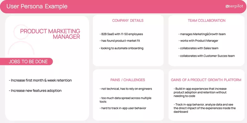 Userpilot product persona example: Product Marketing Manager