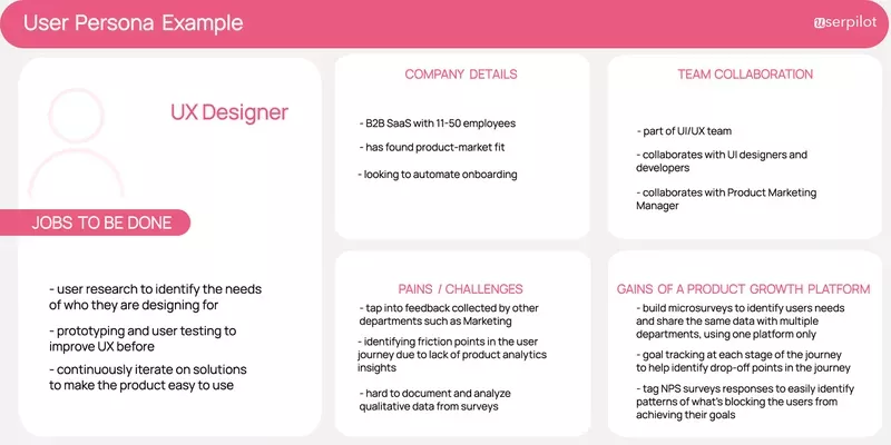 Userpilot product persona example: UX Designer