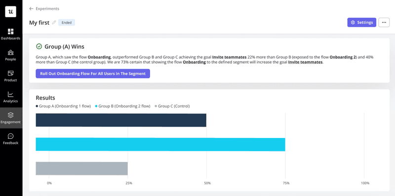 AB testing in Userpilot