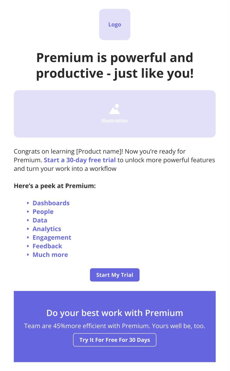 Account expansion in Userpilot.