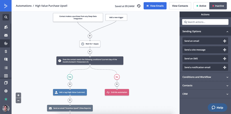 Customer retention software: ActiveCampaign