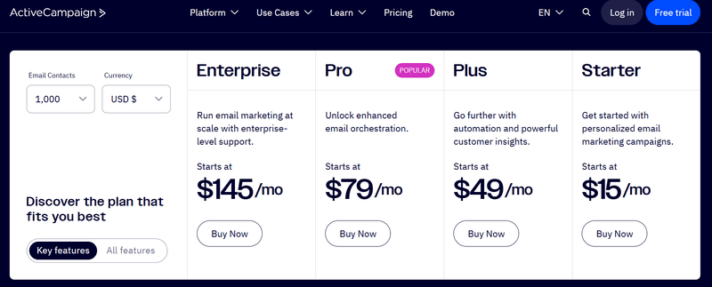 ActiveCampaign pricing