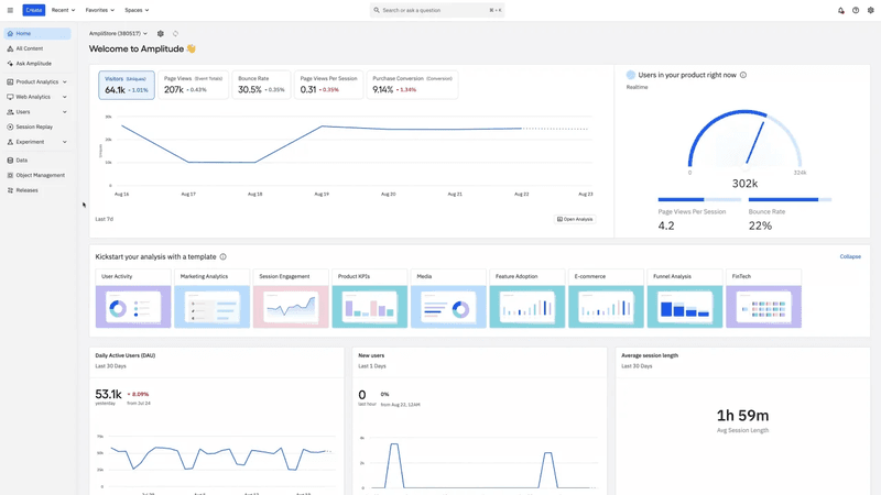 Amplitude as a saas analytics software