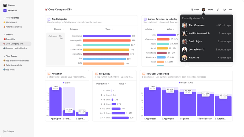 mixpanel-analytics-dashboard.png