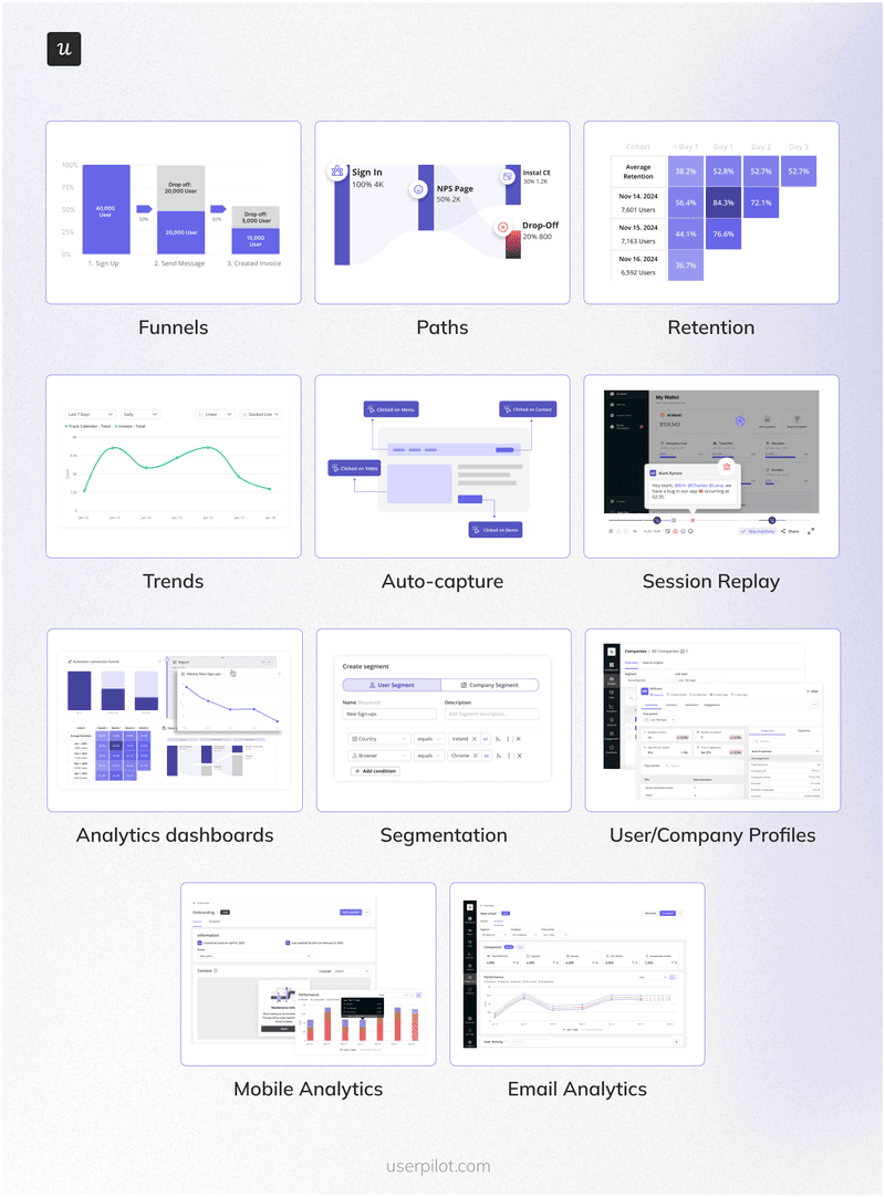 Userpilot features.