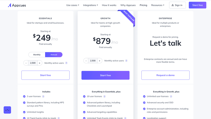 Appcues pricing