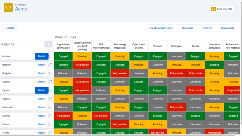 apredio-white-space-analysis-tool