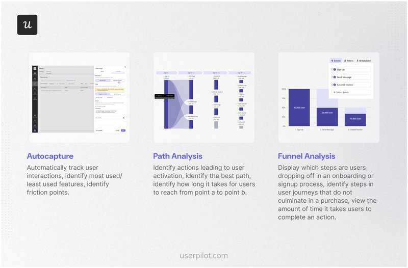 analytics tools