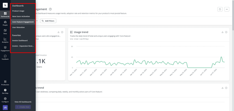 custom-dashboards-feature-adoption-metrics