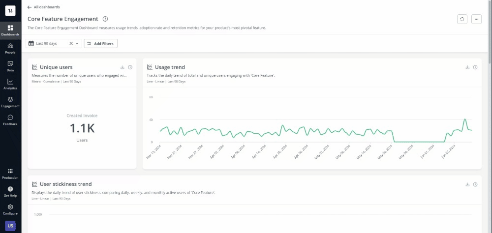 Walkthrough of core features engagement dashboard view in Userpilot