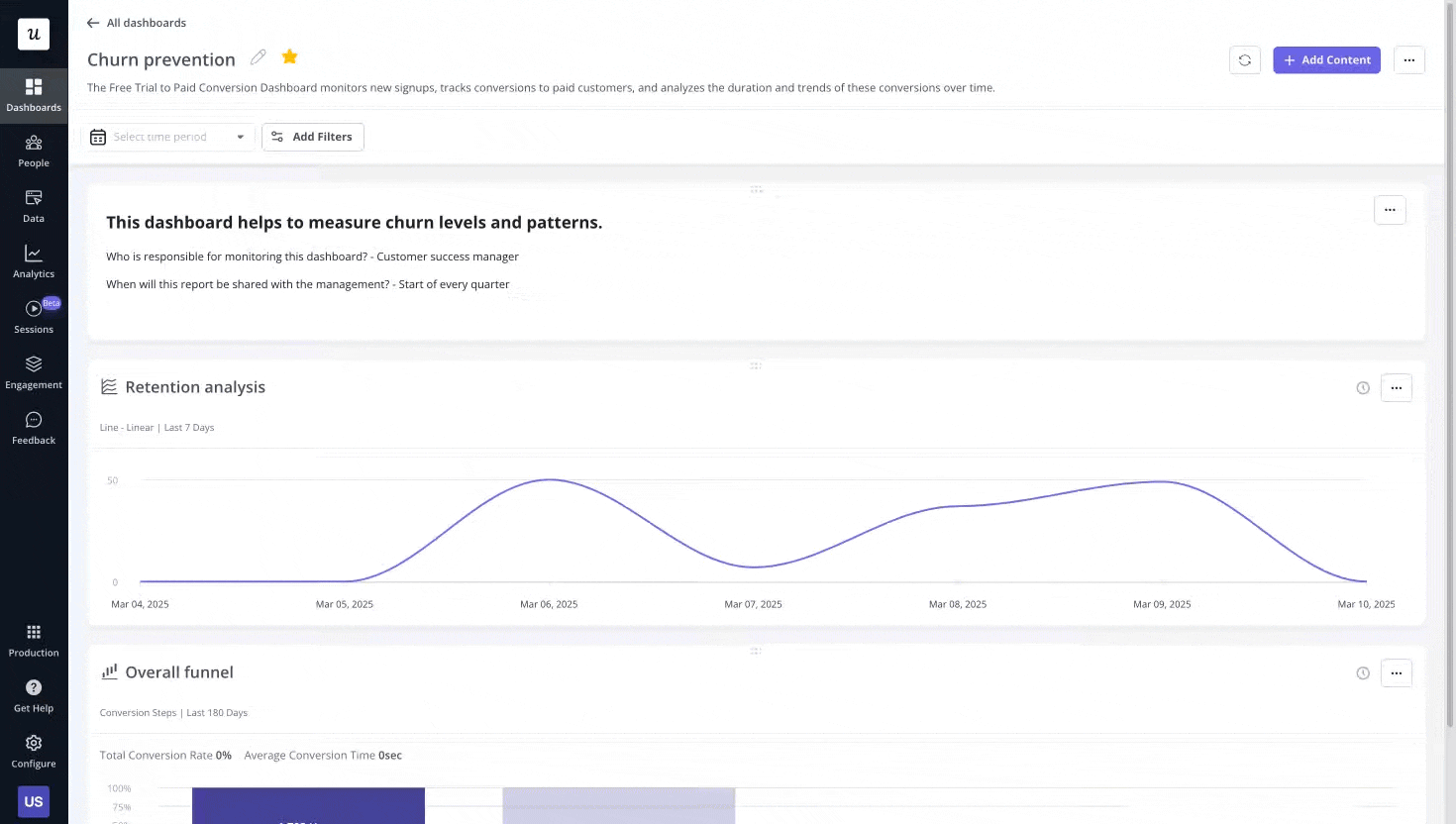 Churn prevention dashboard