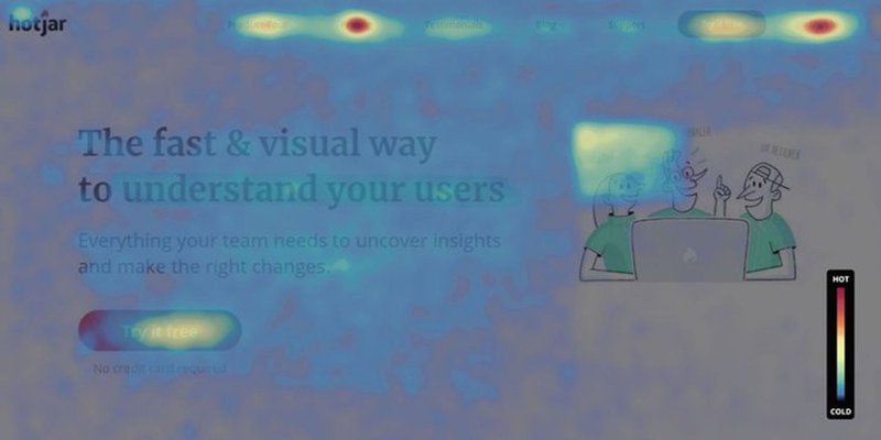 hotjar click heatmap