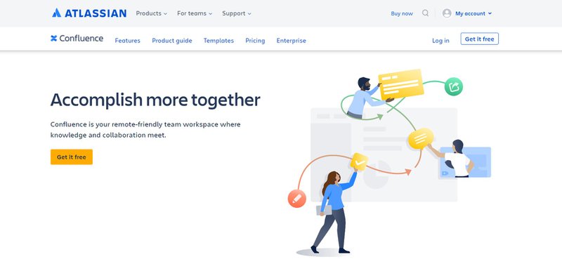 Confluence web copy