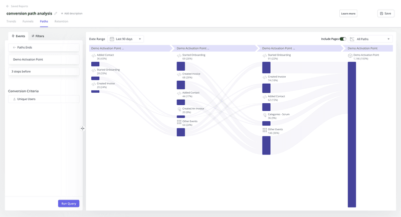 Path analysis in Userpilot.