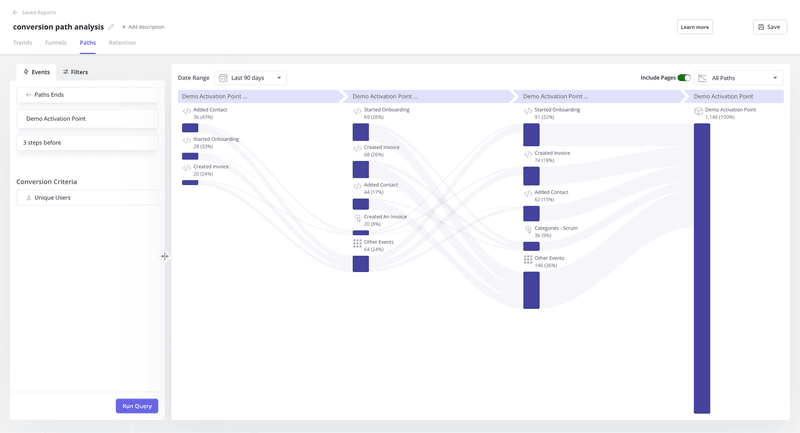 path analysis in Userpilot