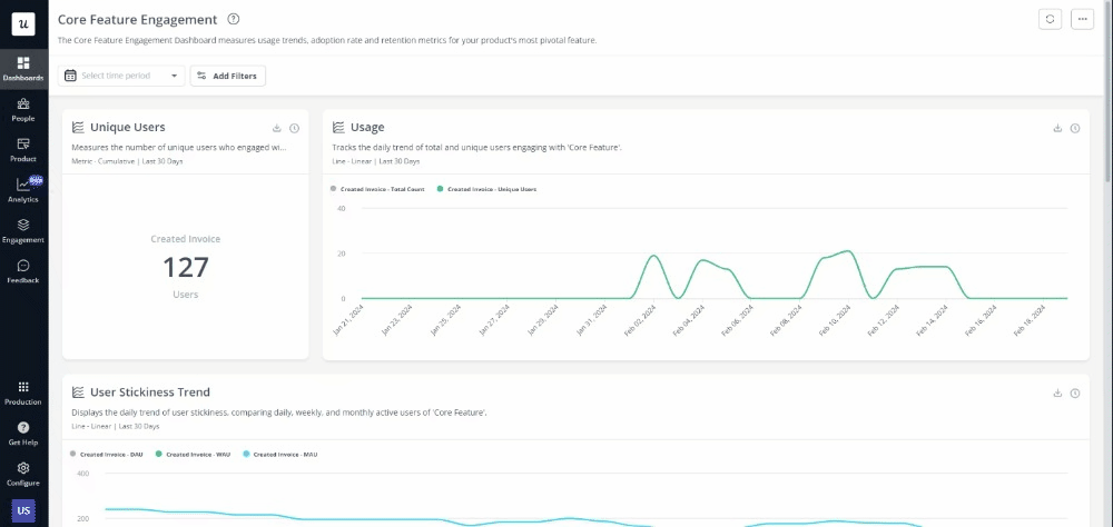 core-feature-engagement-dashboard-product-feature-analysis