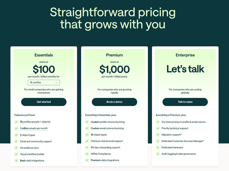 Customer.io pricing plans via Customer.io.