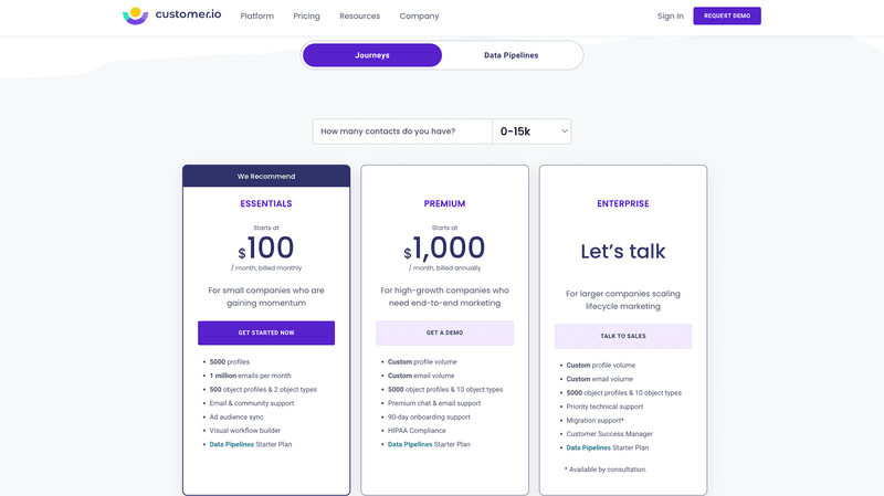 Customer.io pricing