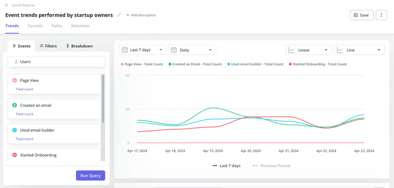 email-builer-app-trends-Software-walkthroughs-with-examples
