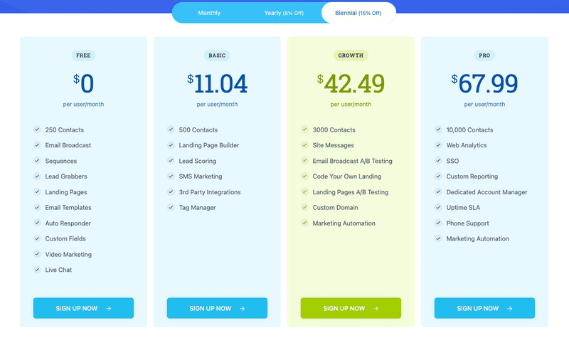 EngageBay pricing tiers via EngageBay