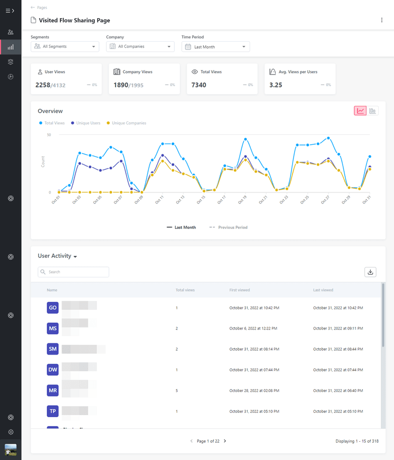 event-trends-historical-data-predictive-customer-analytics.png