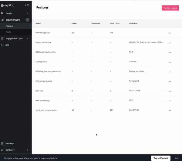 Feature tagging allows FDD teams track their performance