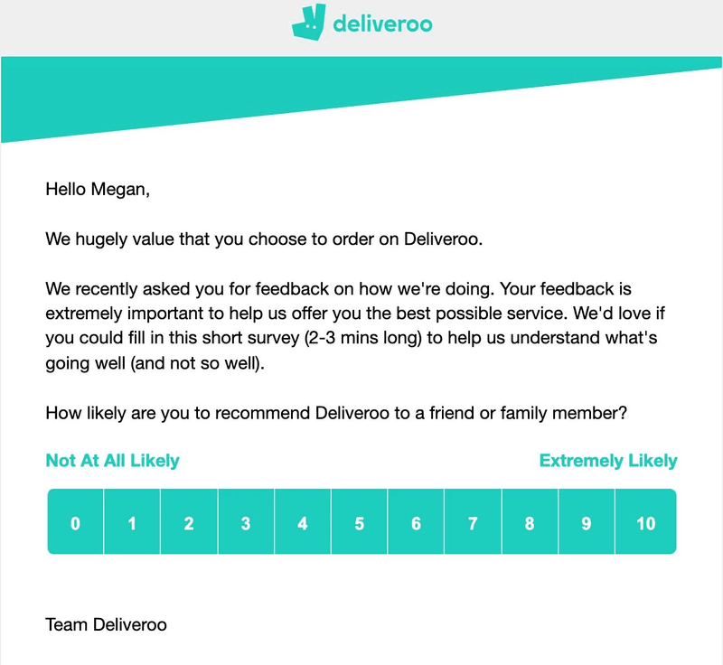 Behavioral email marketing example: Deliveroo.