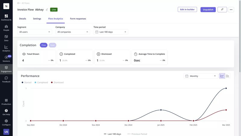 userpilot flow analytics