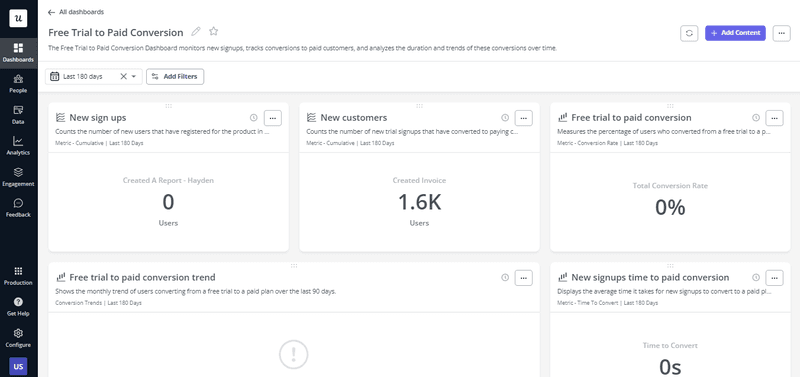 freemium-to-premium-conversion-dashboard