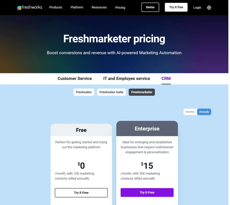 Freshmarketer pricing.