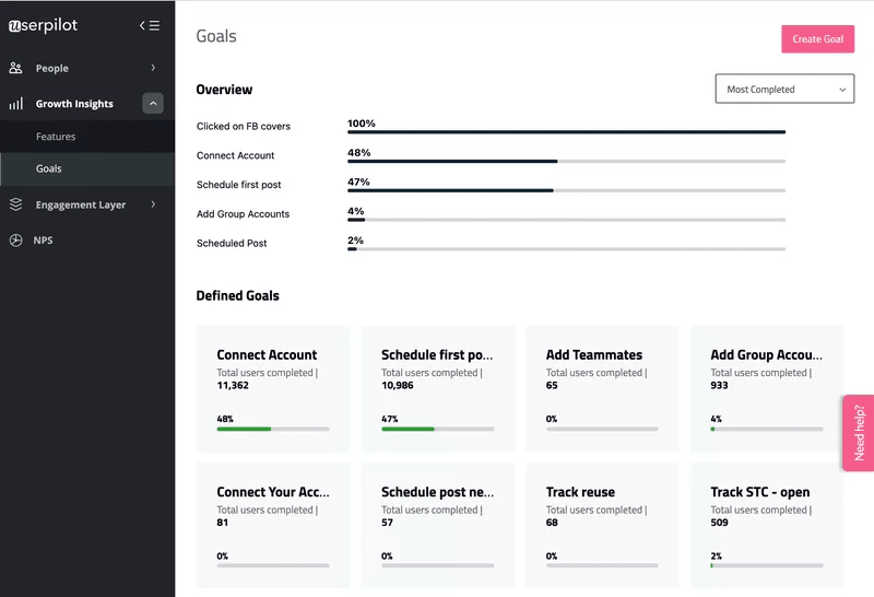 отслеживание целей в userpilot