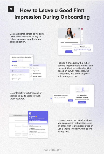 user-onboarding-best-practices